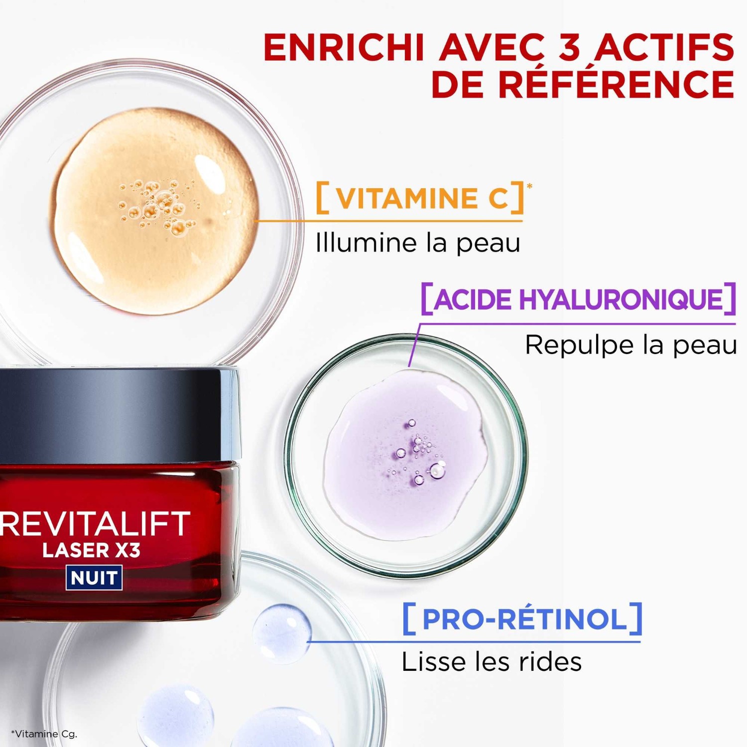 L’Oréal Paris Laser Soin Anti-Âge Nuit