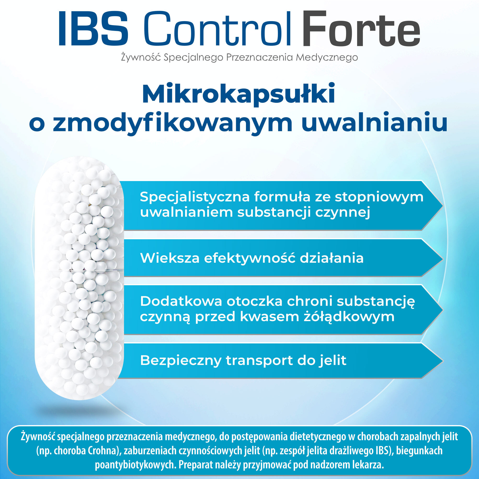 Kit di pronto soccorso domiciliare per il controllo della sindrome dell'intestino irritabile