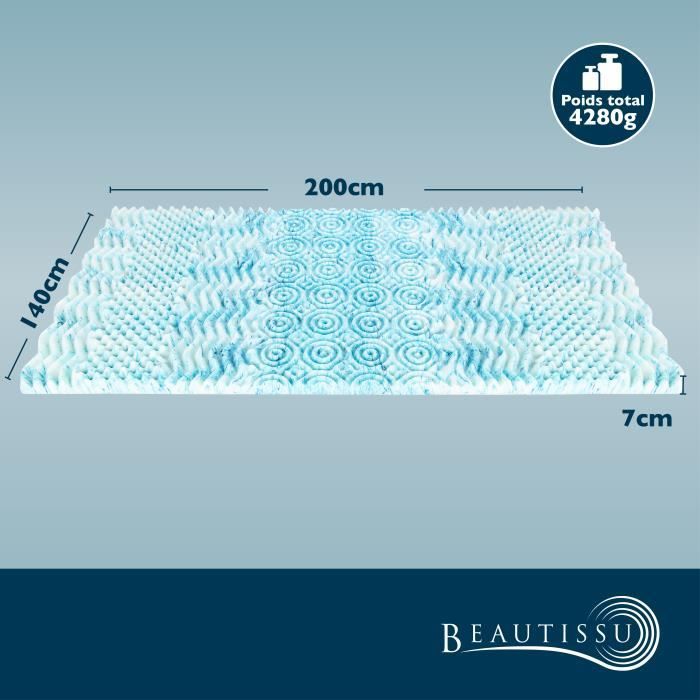 Beautissu BeauNuit MT Lux 7 Secteurs Surmatelas 140x200 cm avec Mousse Visco de 7 cm - Surmatelas pour Matelas jusqu'à 30 cm