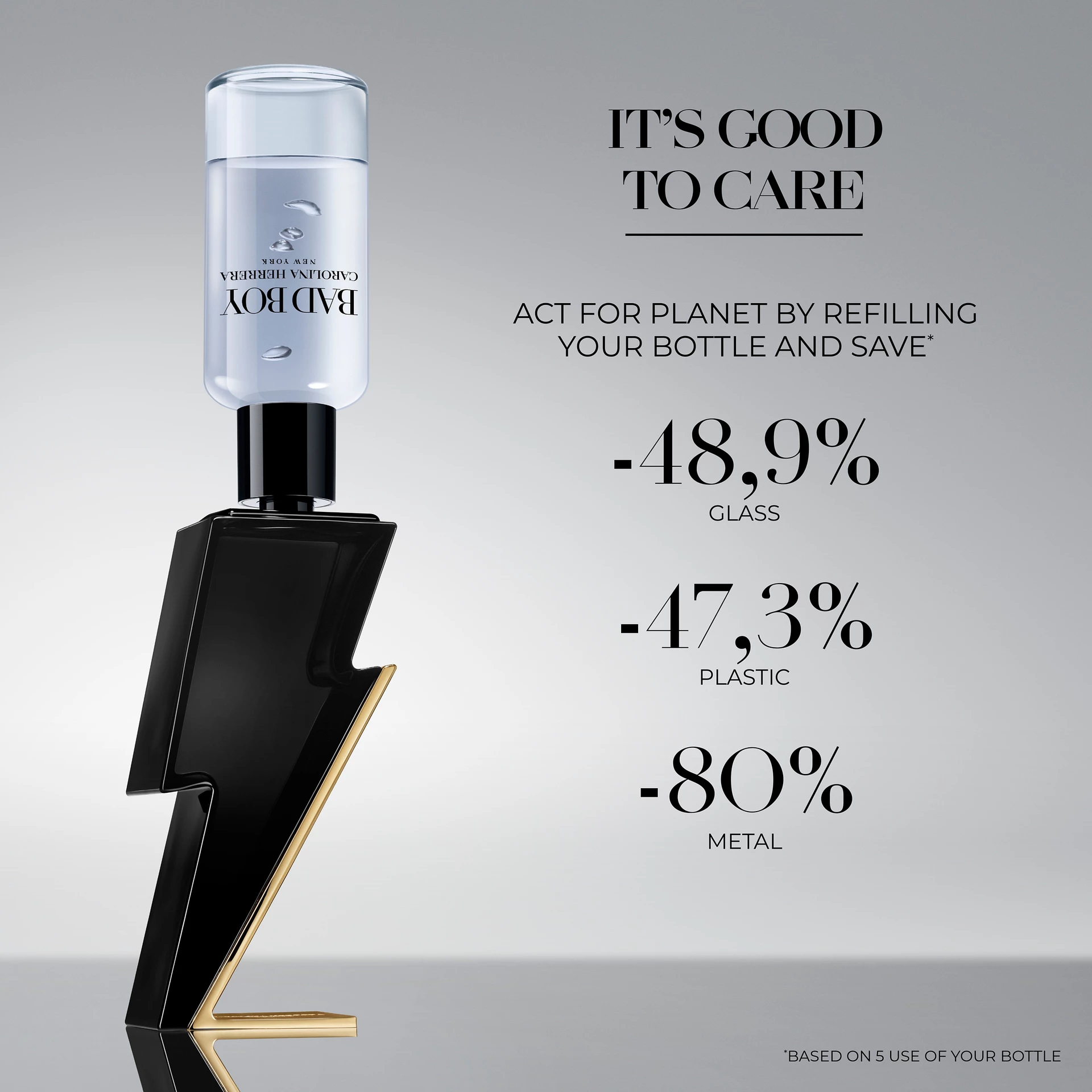 Bad Boy EDT utántöltő 200 ml - Carolina Herrera