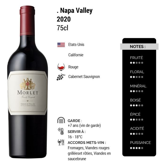 Morlet Estate Napa Valley Coeur de Vallée 2020 - Vino rosso degli Stati Uniti (75cl)