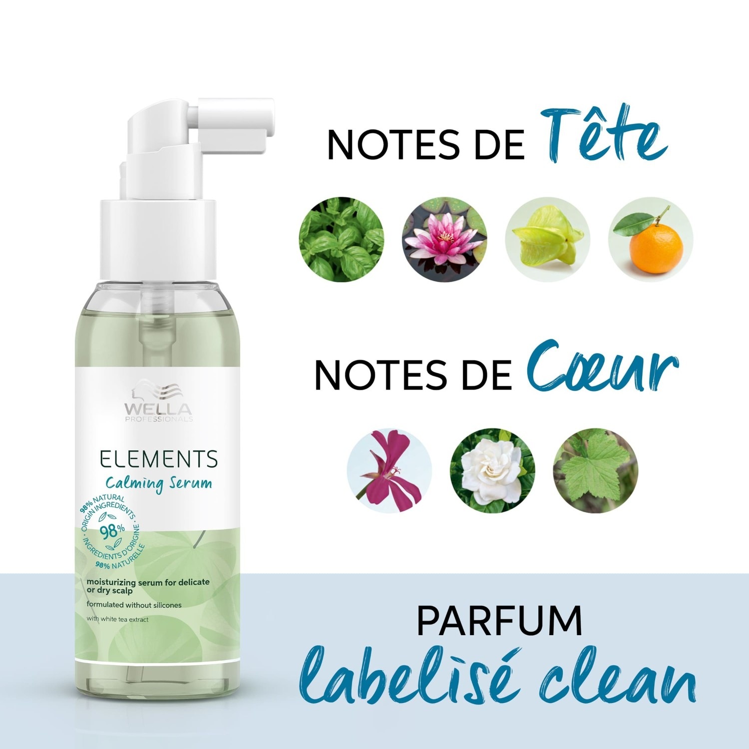 Wella Professionals Sérum Calming