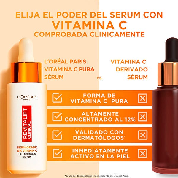 Klinické sérum Revitalift 12% vitamín C | 30 ml