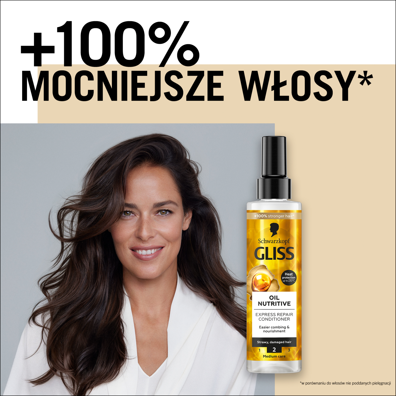Après-shampoing express Gliss Kur 200 ml Huile nutritive