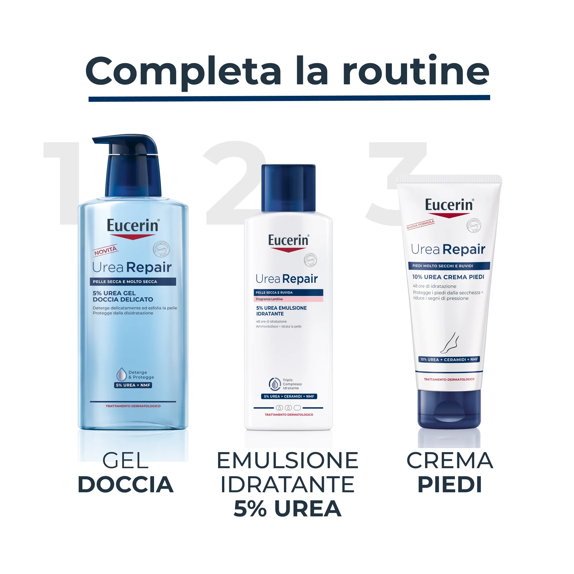 UreaRepair UreaRepair PLUS 5% Urea Emulsione idratante (fragranza delicata) - Crema Corpo