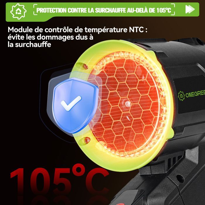 2-in-1 Blower - ONEGREEN - 45000 RPM Cordless - Brushless Motor - 58 m/s (210 km/h) - 2 x 3Ah