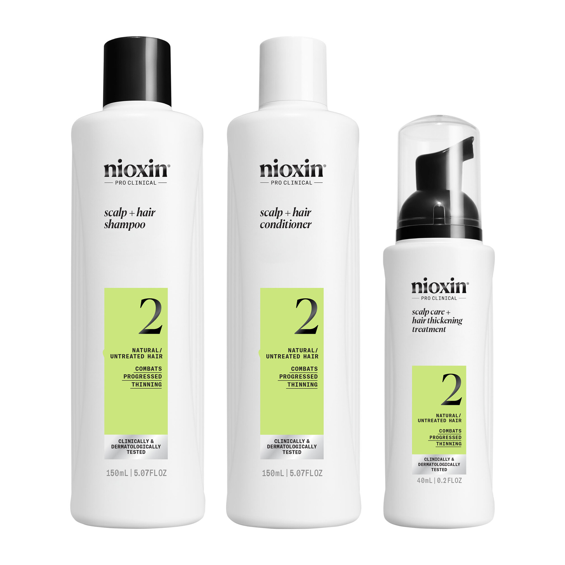 Probni komplet System 2 - Nioxin