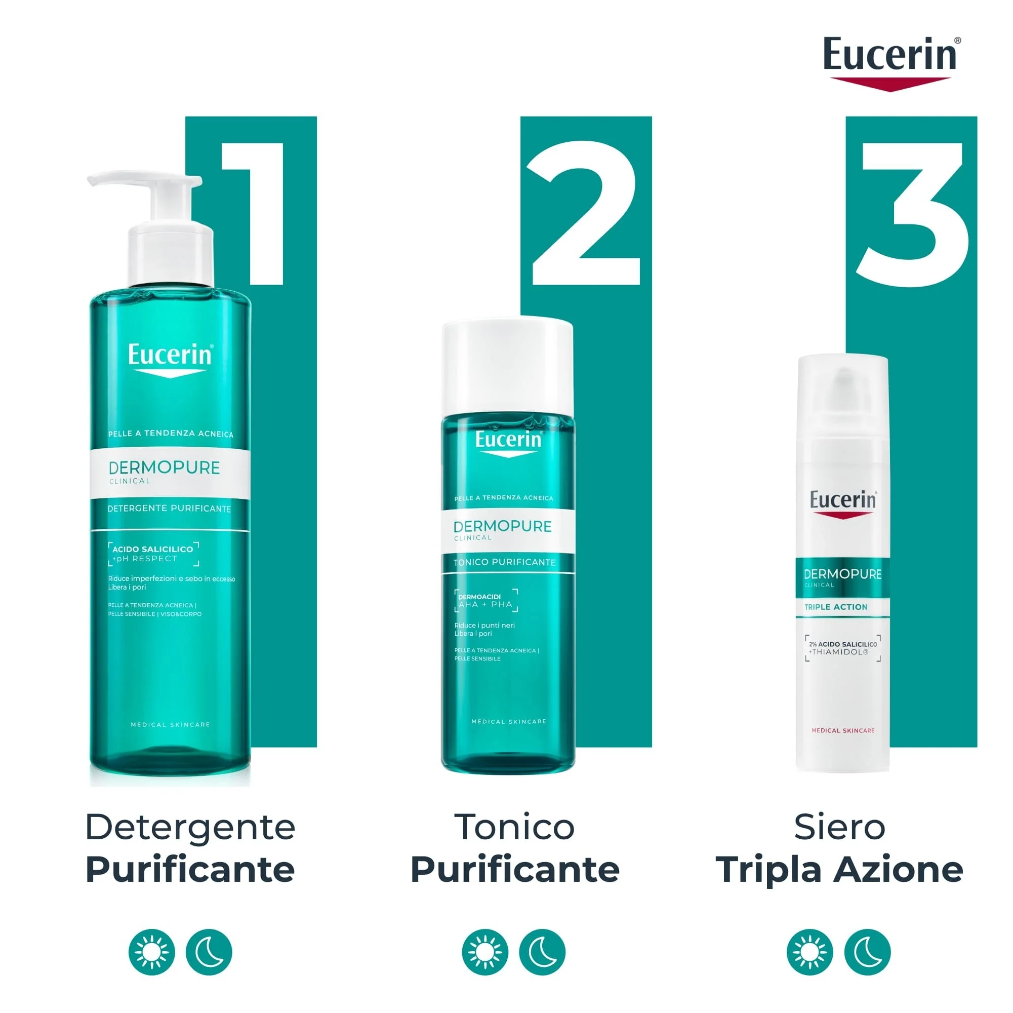 Dermopure Tonico Purificante - Tonico viso, Tratt.viso 24 ore antimperfezioni