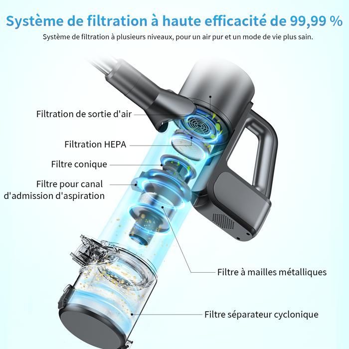 Aspirapolvere senza fili Linkifly A9 con funzione lavapavimenti, 6 in 1 - 35 kPa - 40 min, LED verde, per peli di animali/tappeti/pavimenti duri