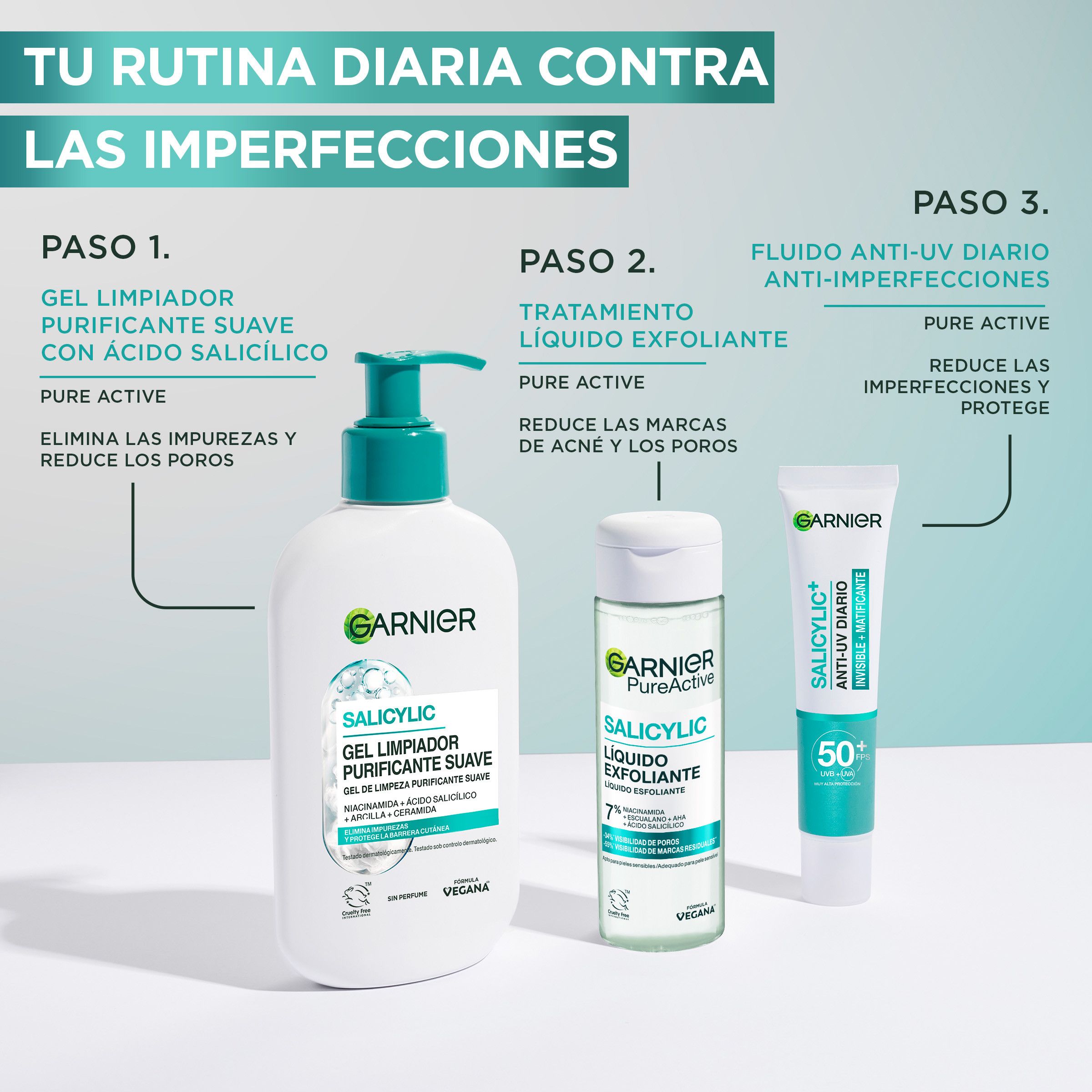 Čistilni gel Pure Active Salicylic, nežen čistilni gel Pene in geli za čiščenje obraza