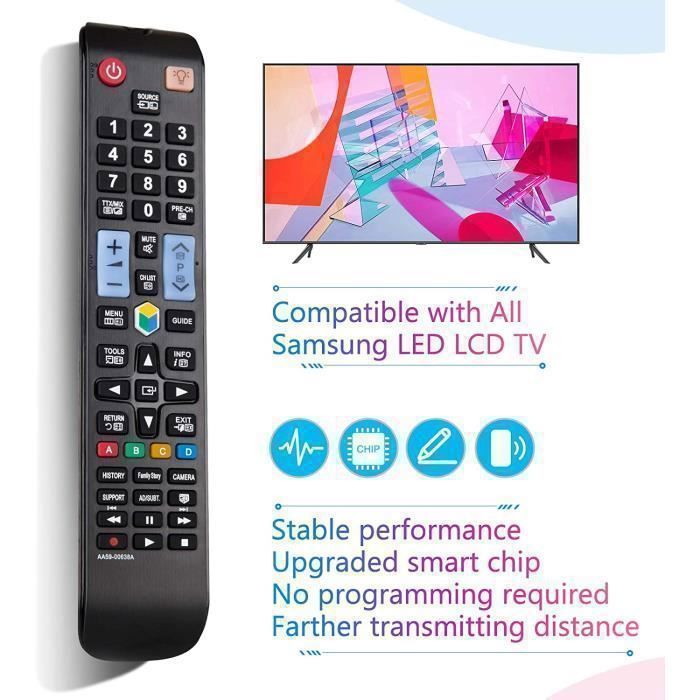 Universele afstandsbediening voor alle Samsung Smart TV's, geschikt voor Samsung Smart TV's.