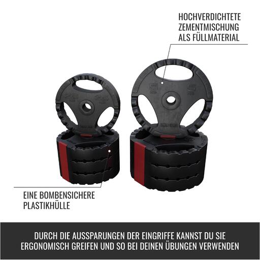 Komplet diskov Triple Gorilla Sports Grip 4x5 kg 4x2,5 kg