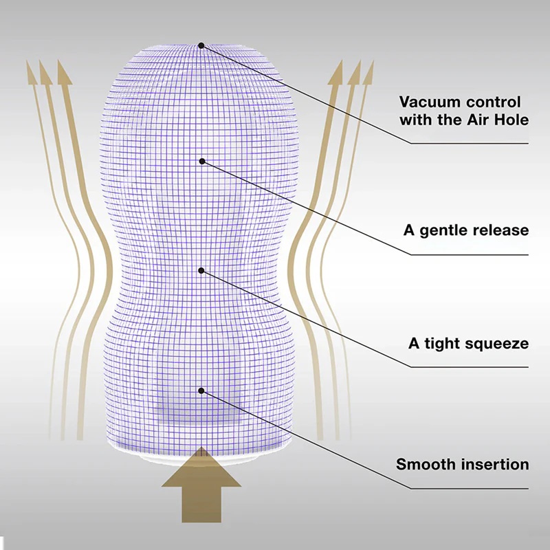 Tenga Air Flow Premium vienkartinis masturbatorius