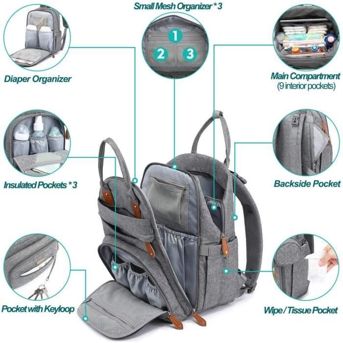 Diaper Backpack with Baby Changing Mat – Large Capacity Multifunctional Waterproof Diaper Bag – Light Gray