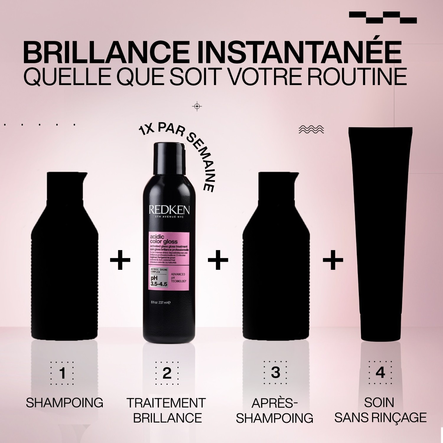 Redken Soin Gloss Brillance Professionnelle