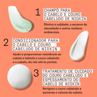 Nioxin Professionals Pack 4 Scalp Hair Collared Dry Poškodovani lasje Treatment Set 1 kos 1 kos