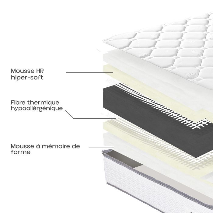 Materasso reversibile KIERA, King Size, 180x200 cm, realizzato in memory foam altamente adattabile ed ergonomico.