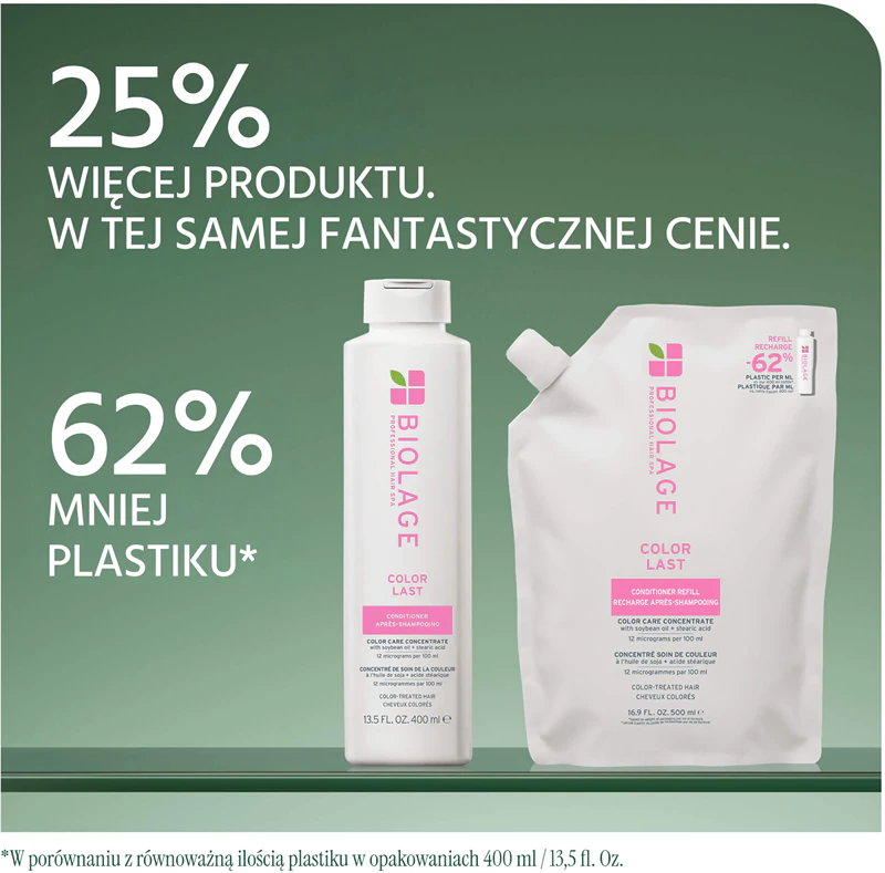 Biolage Essentials ColorLast Navulconditioner voor gekleurd haar