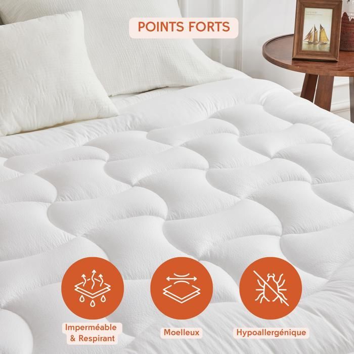 Coprimaterasso 90x190cm - ConforProtect - 2 in 1 - Protezione per materasso integrata - Spessore 4cm - Ipoallergenico