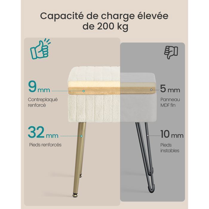Tabouret de Coiffeuse - Rangement - Pieds Métal - Blanc Crème - SONGMICS