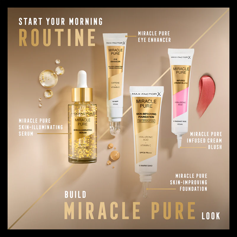 Max Factor Miracle Pure krémový korektor proti otokům a tmavým kruhům pod očima