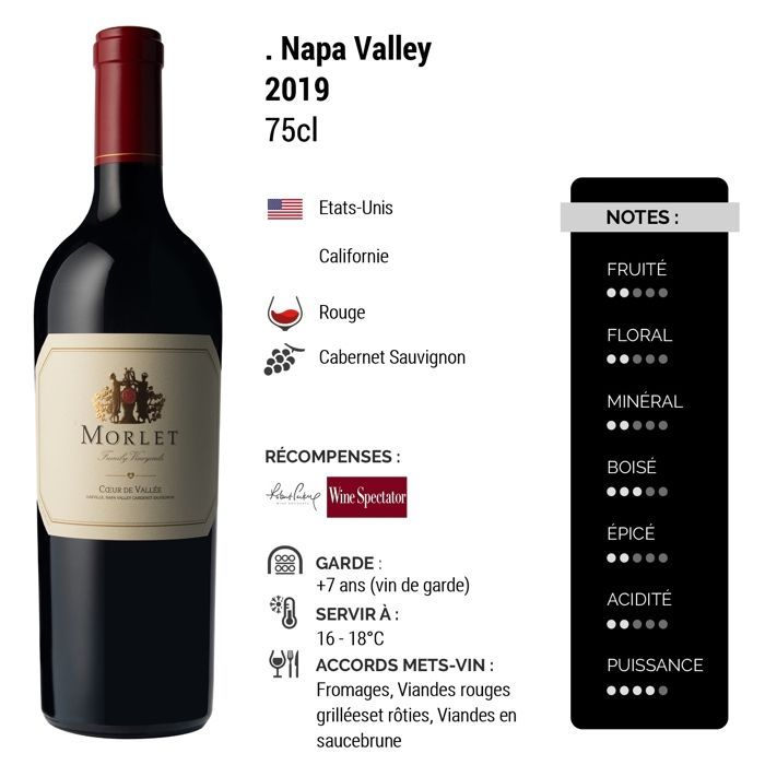 Morlet Estate Napa Valley Coeur de Vallée 2019 - Vino rosso degli Stati Uniti (75cl)