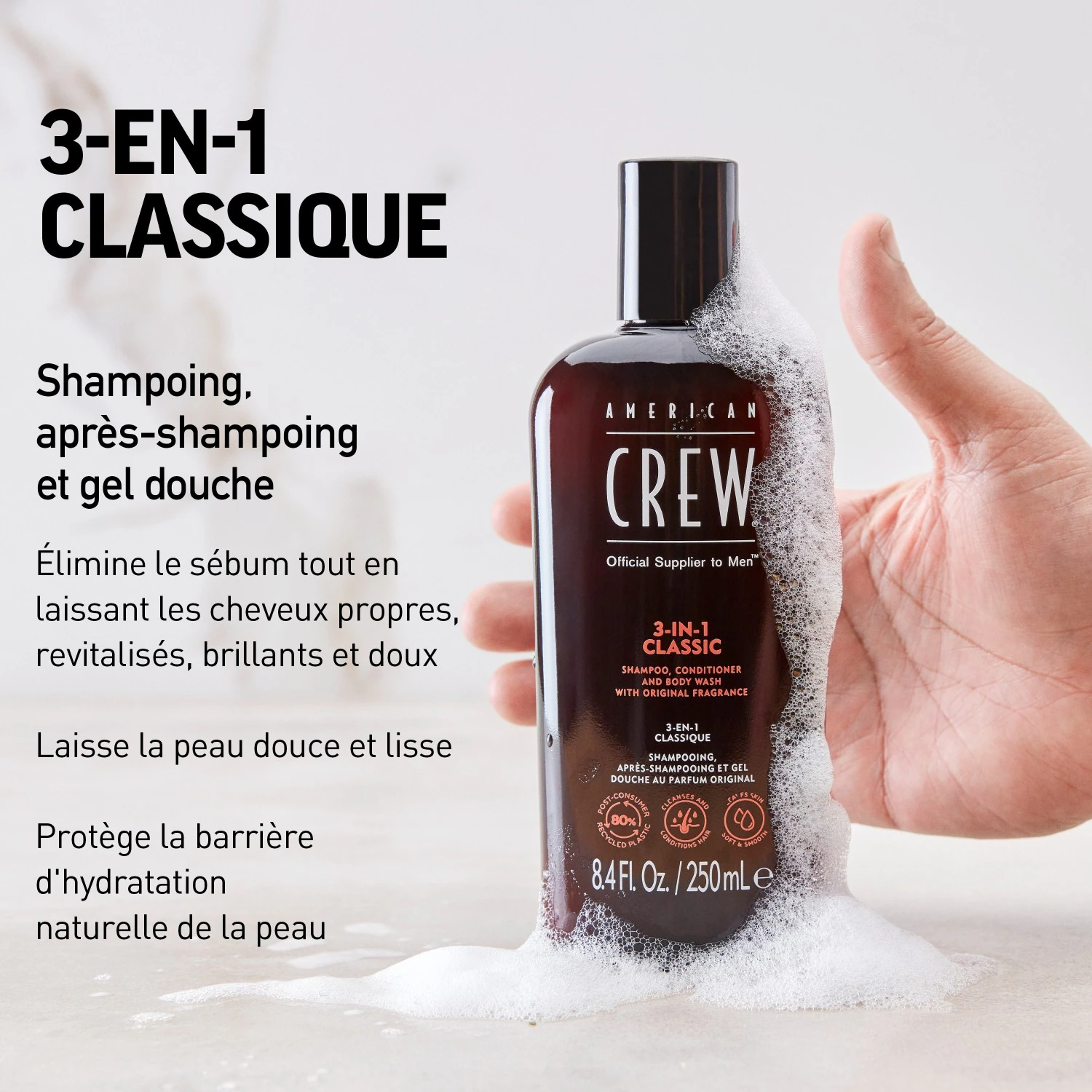 American Crew Coffret Soin des Hommes