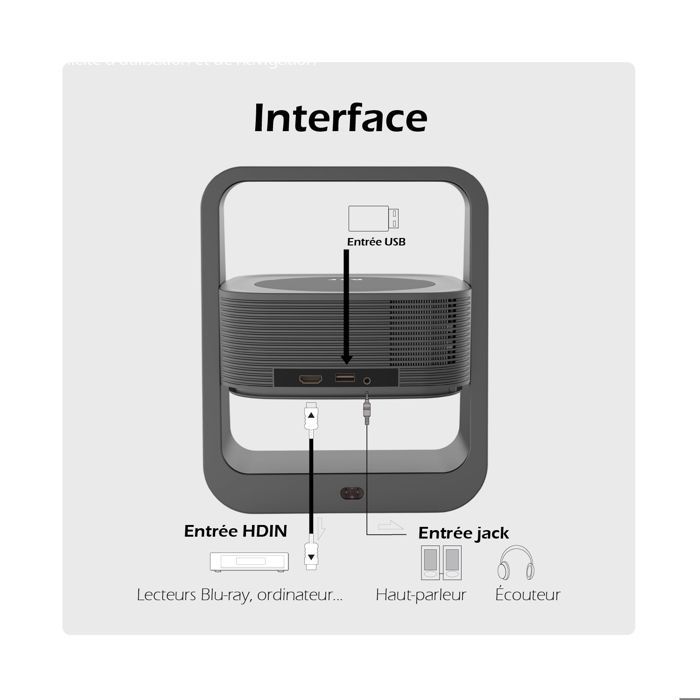 Compacte en opvouwbare videoprojector – Android 13, 4K, 300 ANSI lumen, automatische scherpstelling en keystone-correctie