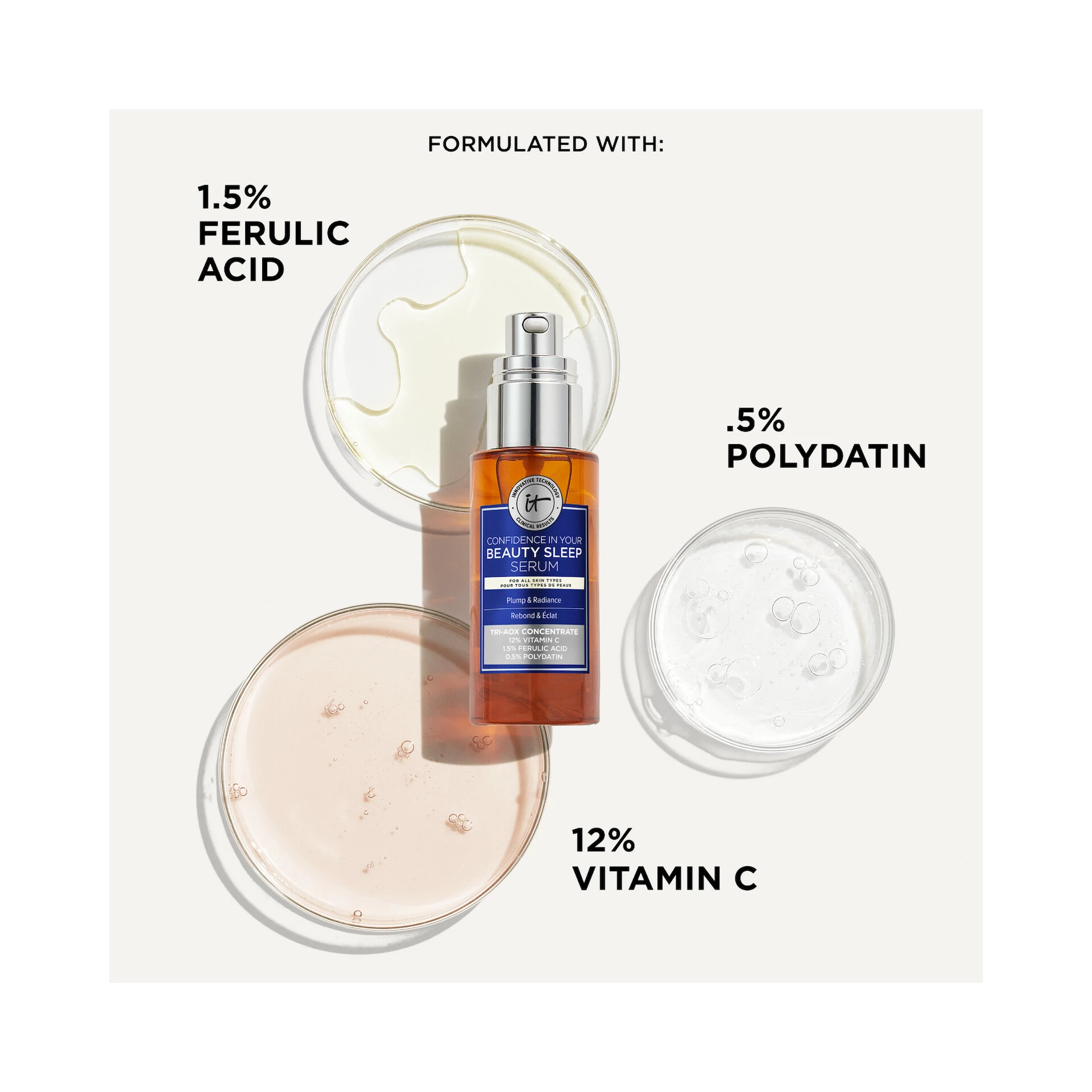 Serum za spavanje Confidence In Your Beauty 30 ml - IT Cosmetics