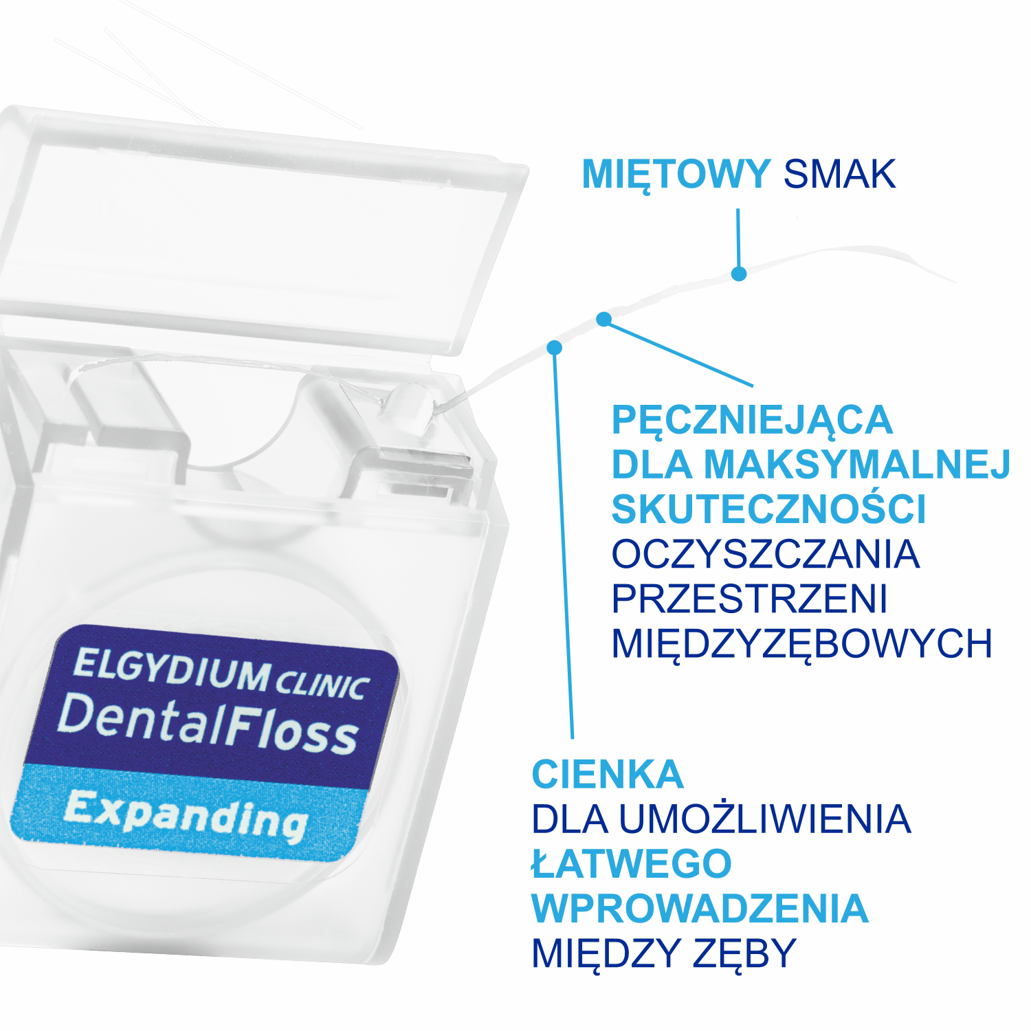 Elgydium Klinik