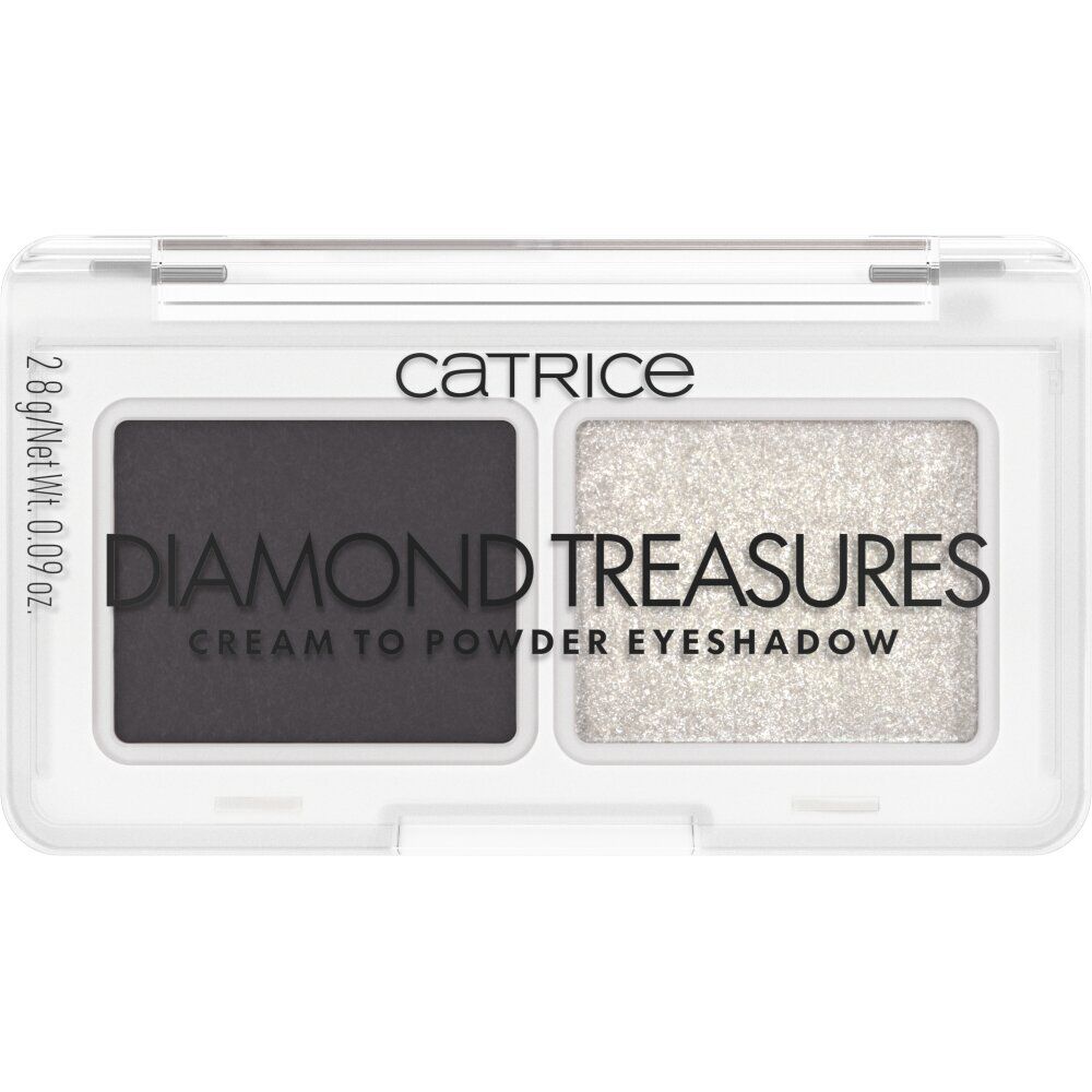 Catrice