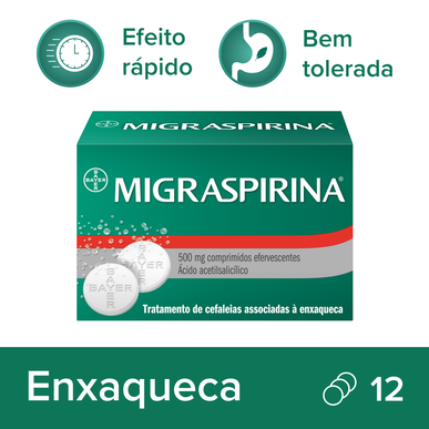Aspiriini Migraspiriini 500 mg poreilevat tabletit 12 poreilevaa tablettia 12 poreilevaa tablettia