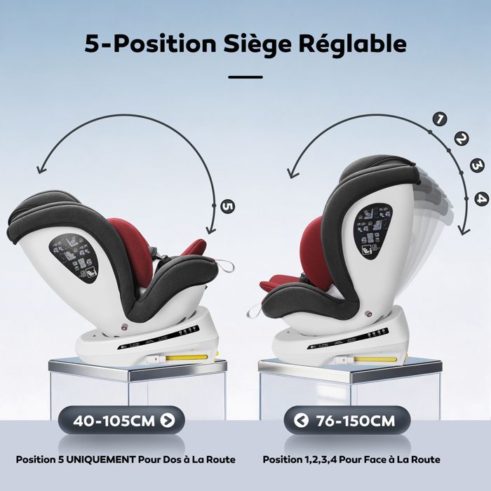 Silla de coche Miophy I-Size con Isofix y giro de 360°, Grupo 0+1/2/3, desde el nacimiento hasta los 12 años, 40-150 cm, color burdeos.