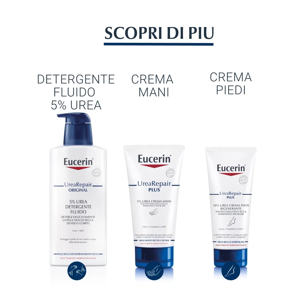 EUCERIN Eucerin Urea Repair Lichaamsemulsie 400 ml Ureum 5%