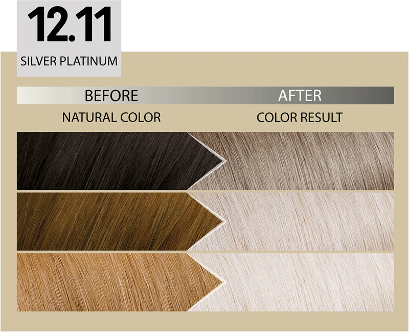 Alfaparf Milano Il Salone Milano Plex Rebuilder permanente Haarfarbe