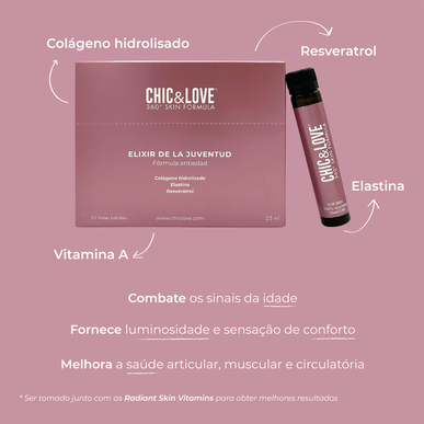 Chic&Love Skin Formula ihonhoitolisä, 20 pulloa.