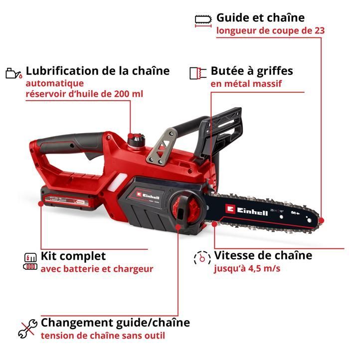 Einhell GE-LC 18/25 Li Akku-Kettensägen-Set – PXC (18 V, 23 cm Schnittbreite) inklusive 3,0-Ah-Akku und Ladegerät