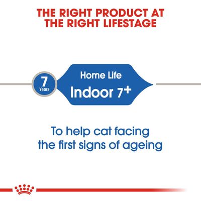 Royal Canin Indoor 7+