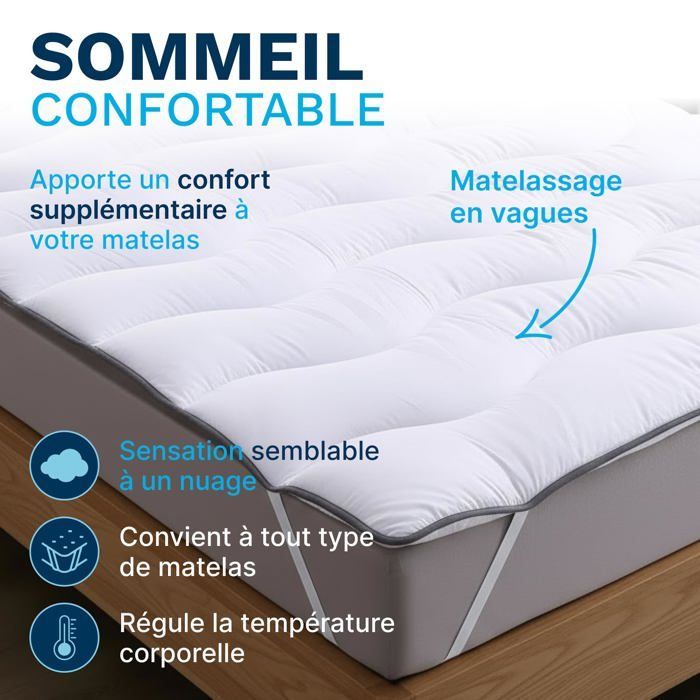 CATAVANA - Cloud Mattress Topper - 180x200 cm - Hypoallergenic, Breathable, Anti-Dust Mite, Ideal for a Double Mattress