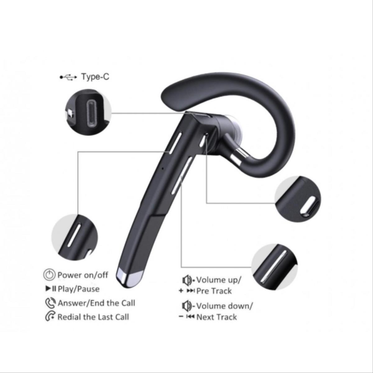  Smartek Bluetooth 5.0 Hands-Free slušalice sa štipaljkom