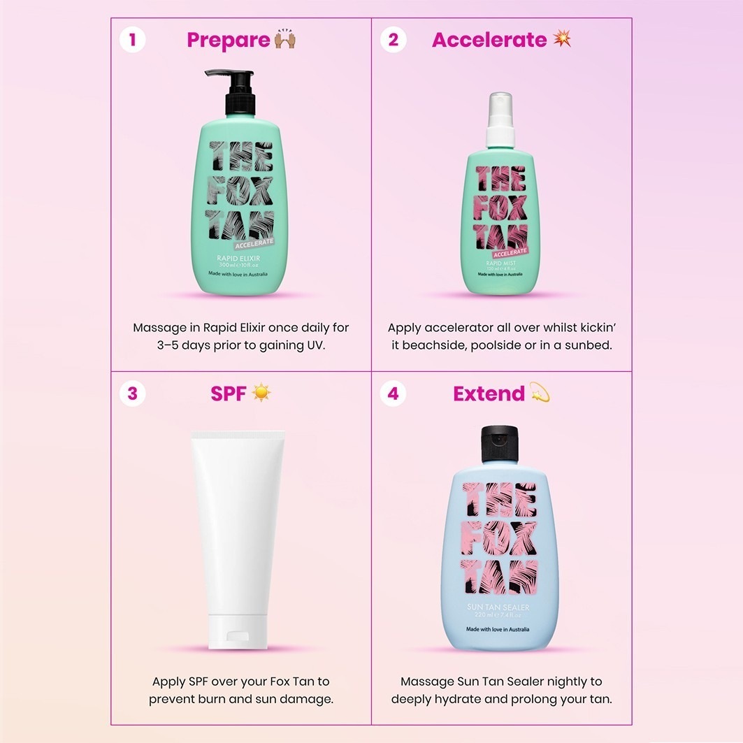 THE FOX TAN Sprej za samotamnjenje, brzo tamnjenje – 120 ml