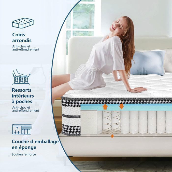 Colchón Premium de 90x200 cm - 25 cm de grosor - Colchón de muelles y espuma, certificado OEKO-TEX®, 7 zonas - Ropa de cama de lujo - Ergonómico