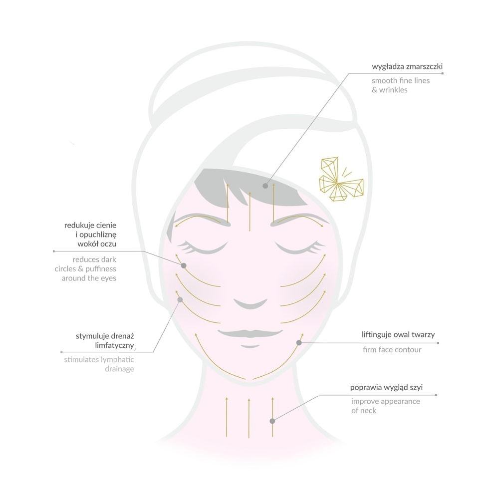 Crystallove pribor za masažu Lapis Lazuli Contour Gua Sha - 1 komad