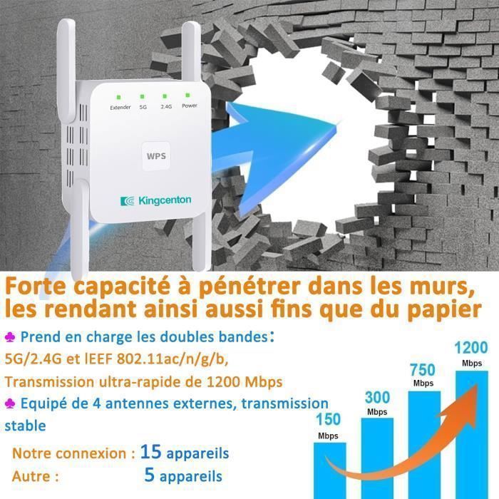 Kingcenton AC1200Mbps WLAN-Repeater - C1208 - Dualband 2,4 GHz/5,8 GHz - WPS