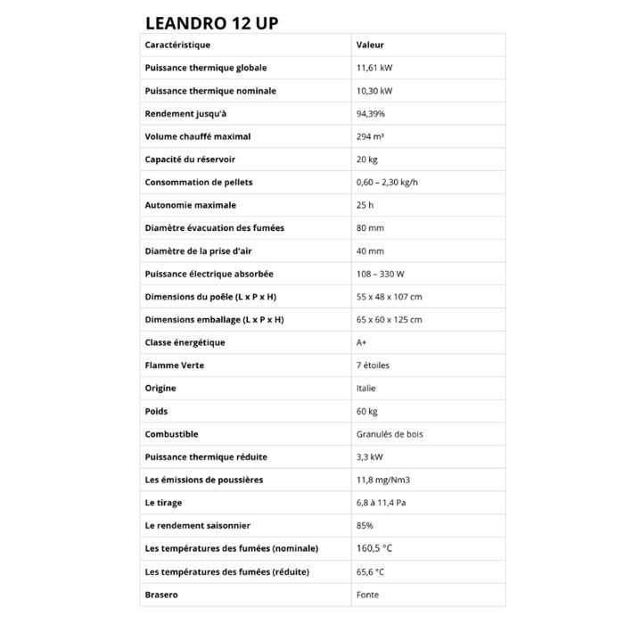 Stufa a pellet a tenuta stagna - LVZ LEANDRO 12 UP - Nera