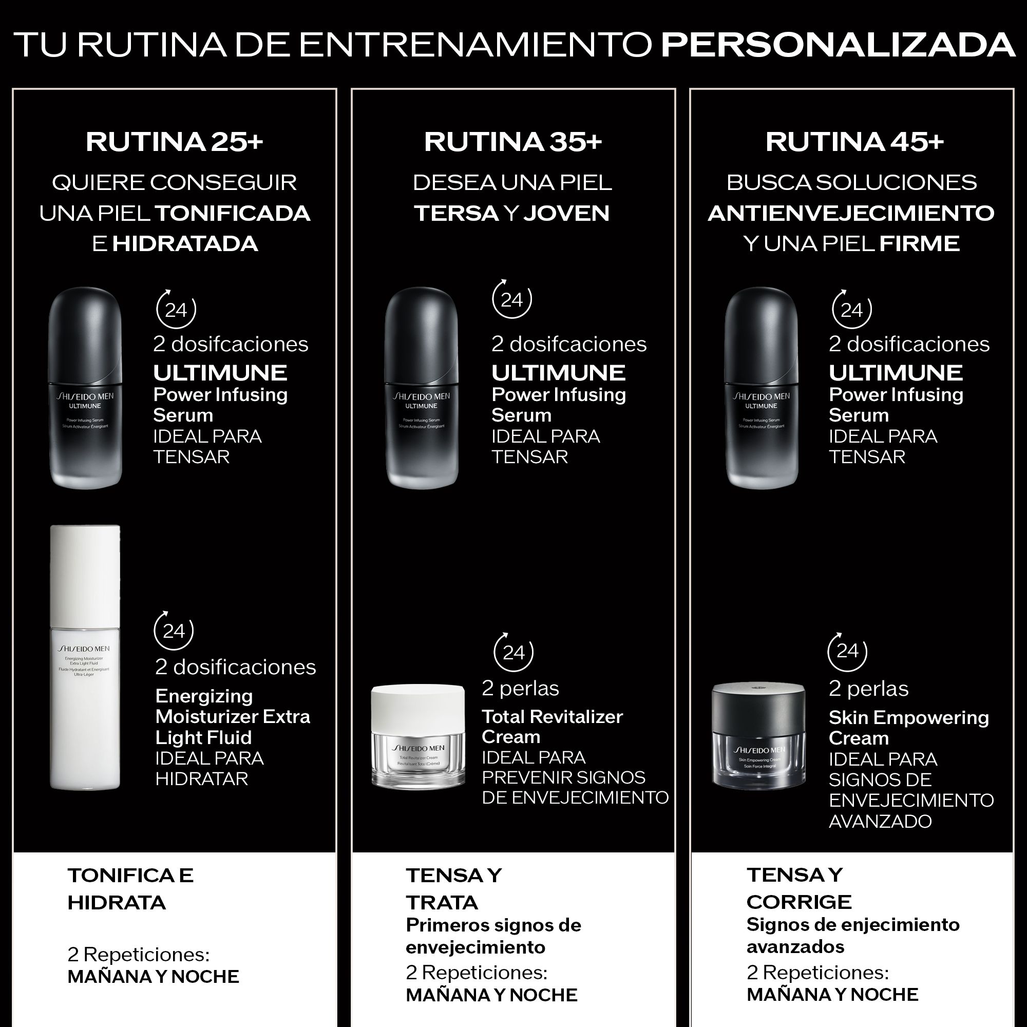 Prabangi vyriška kosmetika „Ultimate Power Infusing“