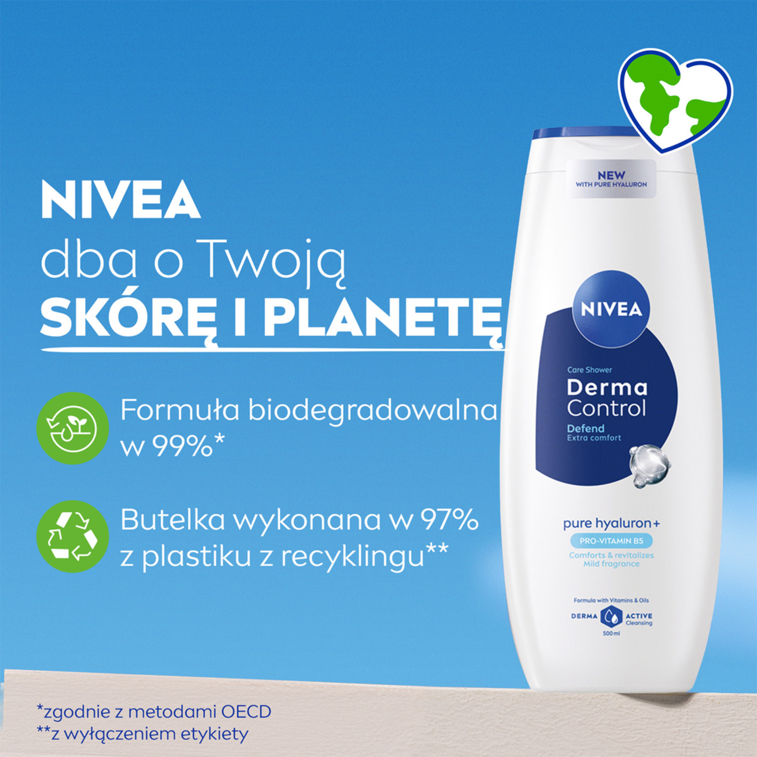 Nivea Derma Control Defend
