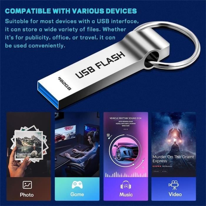 Clé USB - ICYPIE - 982 Go - Haute Vitesse - USB 3.0 - Portable et Durable