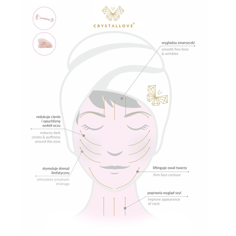Crystallove GUA SHA