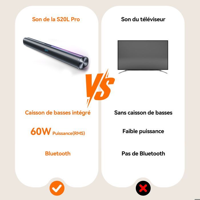 VEAOOL 60W 2.1-Kanal Heimkino-Soundbar (70 cm) mit Bluetooth 5.4, optischem/koaxialem Eingang, USB- und AUX-Eingängen sowie integriertem Subwoofer